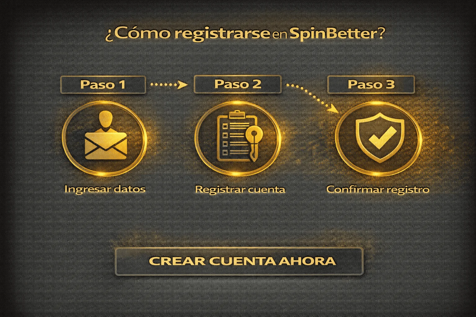 Cómo registrarse en SpinBetter Cómo registrarse en SpinBetter