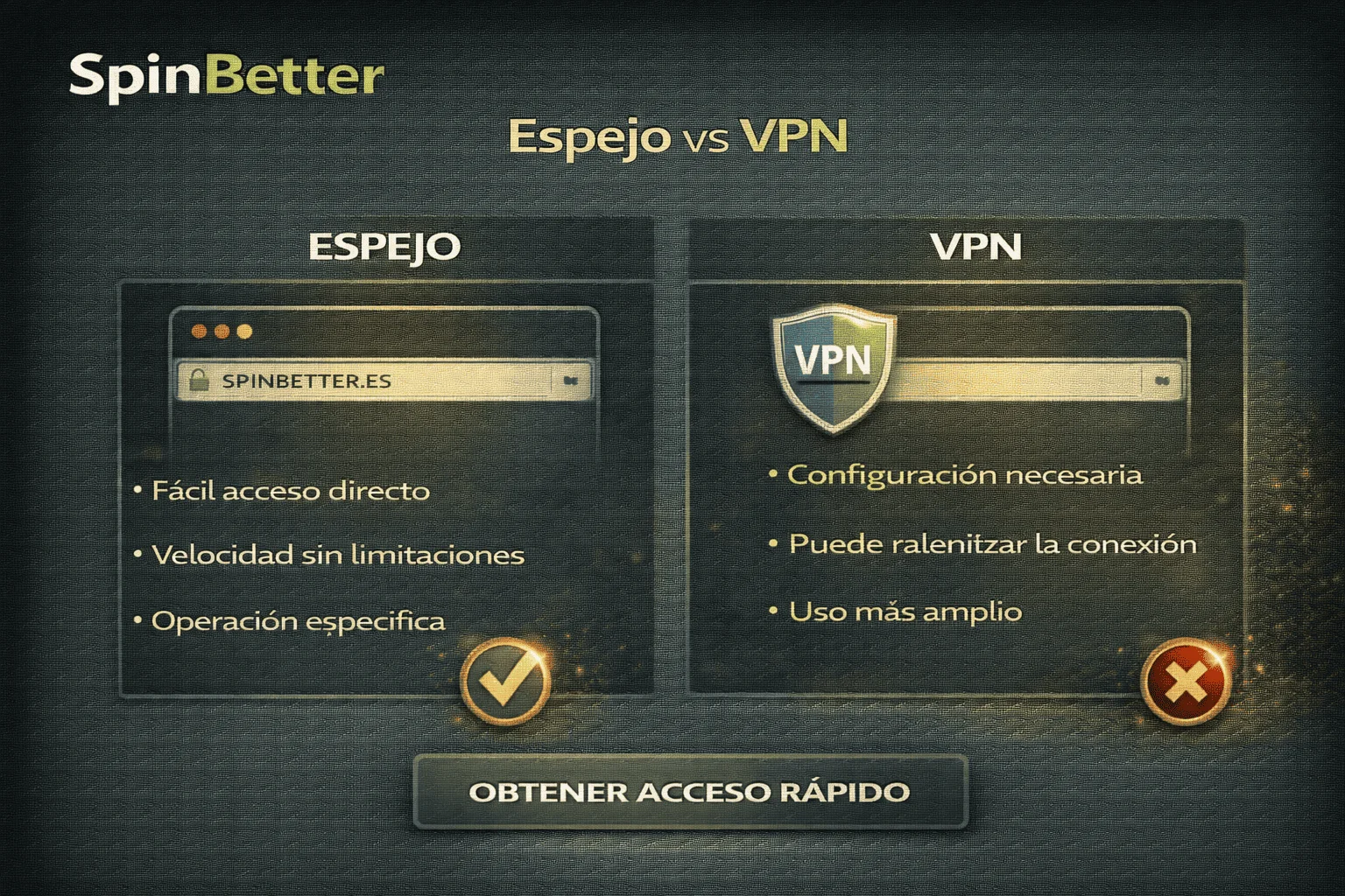 Espejo vs VPN